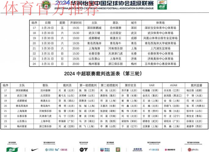 中国足协聘请外籍裁判执法中超收官阶段关键场次