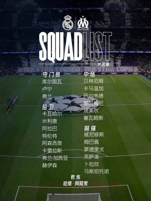 TA:曼城从未给贝林厄姆报价 皇马占据领先位置 TA:曼城从未给贝林厄姆报价 皇马占据领先位置